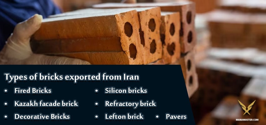 Types of bricks exported from Iran