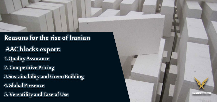 Reasons for the rise of Iranian AAC blocks export