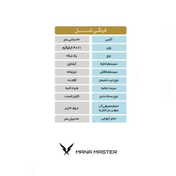 توالت فرنگی طوسی ماناسنیتری مدل شل یک تیکه