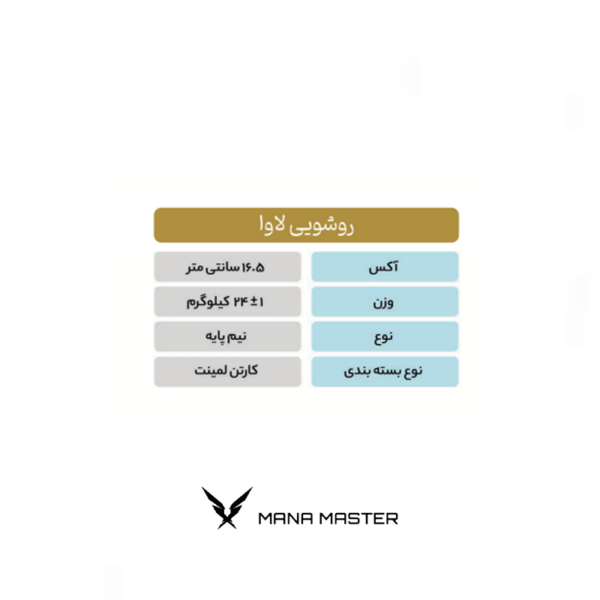روشویی
