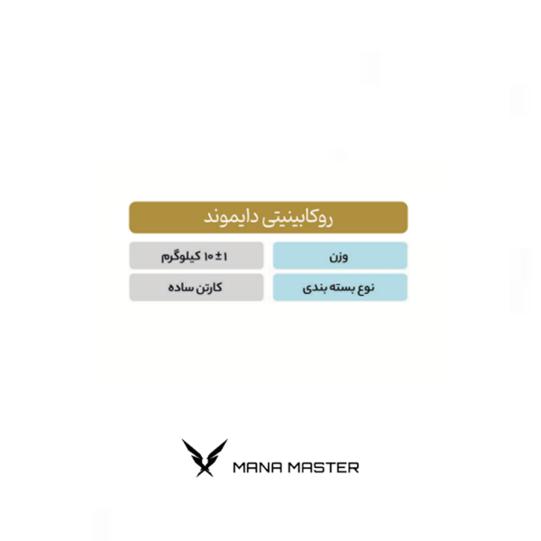 روکابینتی مشکی ماناسنیتری مدل دایموند