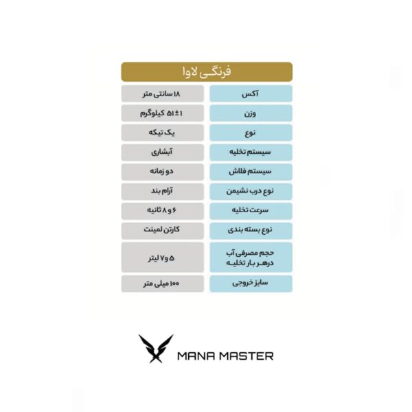 توالت فرنگی سفید ماناسنیتری مدل لاوا یک تیکه