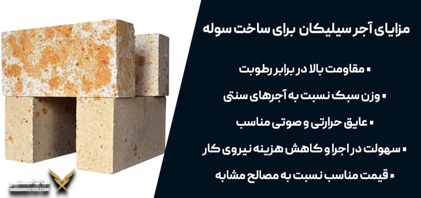 آجر سیلیکان