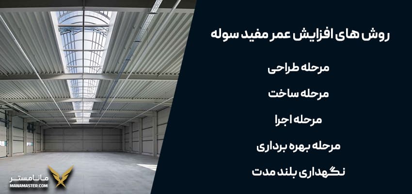 سوله سازی