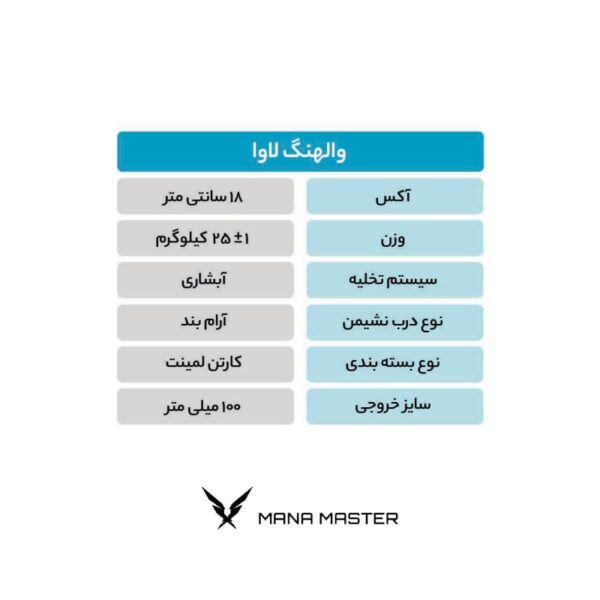 وال هنگ