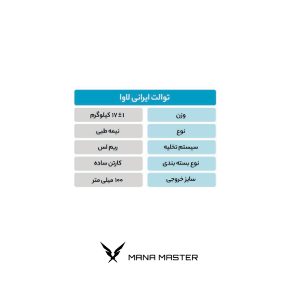 توالت ایرانی طوسی سرمد ریم لیس طبی مدل لاوا - تصویر 2