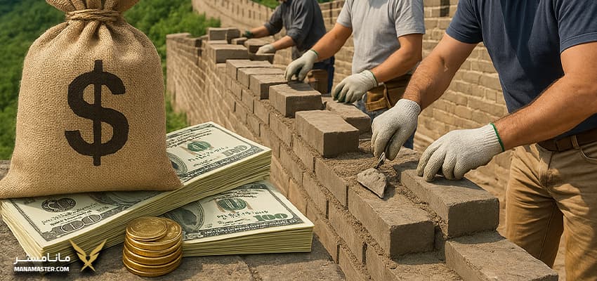 دیوار چیندن